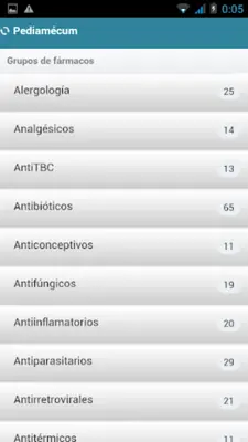 Pediamécum android App screenshot 5